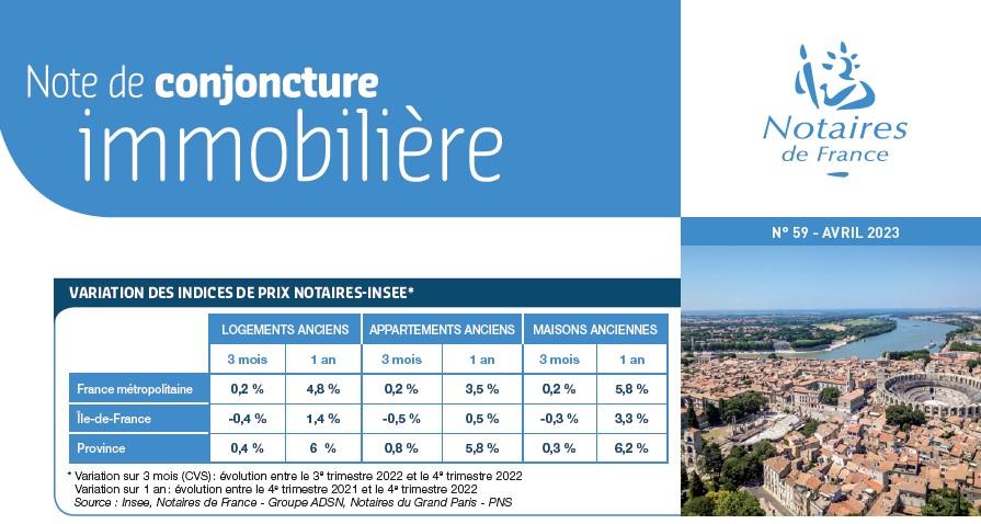 Note de conjoncture immobilière 2023 / avril 