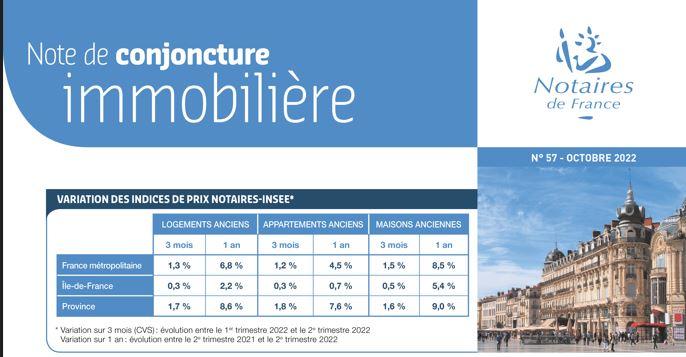 Note de conjoncture immobilière n°57 / Novembre 2022 Note de conjoncture immobilière n°57 / Novembre 2022