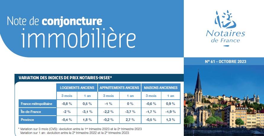 Note de conjoncture immobilière - octobre 2023 Note de conjoncture immobilière - octobre 2023